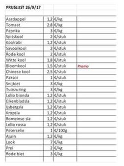 prijslijst