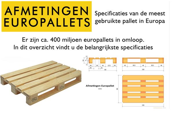 europallet